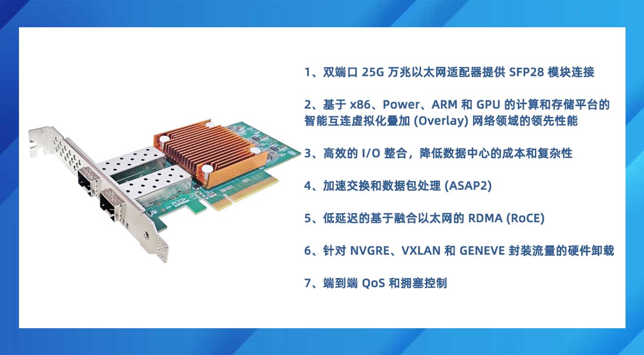 25G雙光口網卡