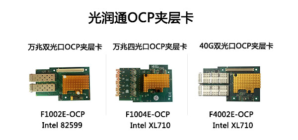 光潤(rùn)通OCP夾層卡：結(jié)構(gòu)不同，效能更好(圖1)